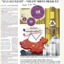 (주)미래실업 이미지