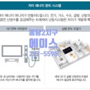 프라이드에너지 이미지