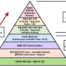 서울동물의료센터 이미지