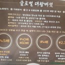 글로벌대왕버섯