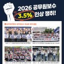 공무원연맹(2026 공무원보수 3.5% 인상 쟁취!) 이미지