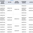 대한중장비운전학원 - 동구 대종로 9-31 | 대한중장비운전학원