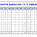 준영메디칼 이미지