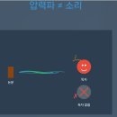 백영고등학교 이미지