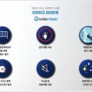 클린에어방역