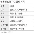 대박명당 이미지
