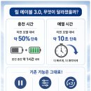 릴미니멀리움스타필드