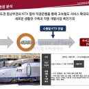 고덕 헤리움 비즈타워 2차 이미지