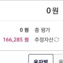 고미콩 네이버블로그