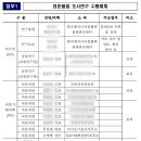 유토건축사사무소 - 목포시 용당로 284 | 유토건축사사무소