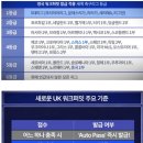 영국 워크퍼밋 발급 리그 등급 (중국＞한국,일본) 이미지