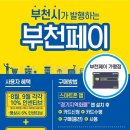 연빈화실