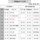 유계초등학교 이미지
