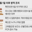 공중약국 이미지