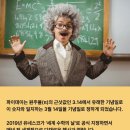 노원수학문화관 이미지