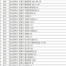 수영조은약국 이미지