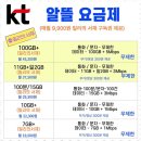 진텔레콤 앞 이미지