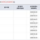 도배기능사 이미지