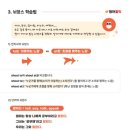 얼바인영어전문학원 네이버블로그