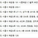 서울수현치과의원 이미지