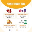 현대식품마트 네이버블로그