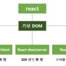 리액트 이미지