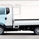 카랜드몰 옥천점 이미지