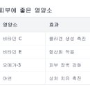 뷰티라운지의원 이미지