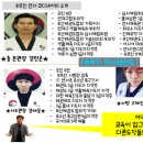 연서태권도 이미지