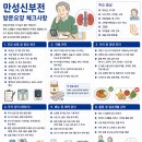 만성신부전, 요로감염 이미지