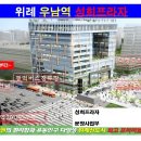 위례 상가분양 직원모집 이미지