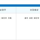 [서울] (04월 10일 마감) 대한방직(주) - 글로벌 POD(Print On Demand) 플랫폼 마케팅 매니저 모집 이미지