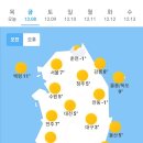 오늘의 날씨 🌞☔️☃️. 2023년 12월 8일 금요일 이미지