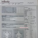 경희나봄한의원 이미지