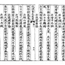 고방[6816]성삼문-半開山茶[반쯤 핀 산다화] 이미지