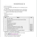 유한공업고등학교 이미지