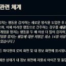정글로직