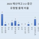 매산2로L 이미지