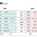 NC 신구로점 1층 이미지