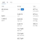 오수보건지소 이미지