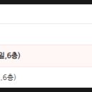 행복을여는서래약국 네이버블로그