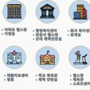 대야동주민센터 이미지