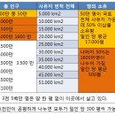 서로 뜨겁게 사랑하라: 베드로 전서 1장 22절 이미지