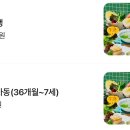 오늘은;샤브데이