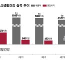 황제화장품 - 거창군 거창대로 54 | 황제화장품