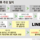 야후 이미지