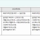 서울한영대학교 이미지