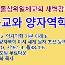 20261207(월)-◇기독교와 양자역학 32◇특주 2. 양자역학 기본 이해 6◇二.양자역학 미시 세계 원자 초끈 등의 크기들 3 이미지