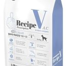 동물병원도담도담 이미지