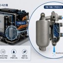 케이에너지개발